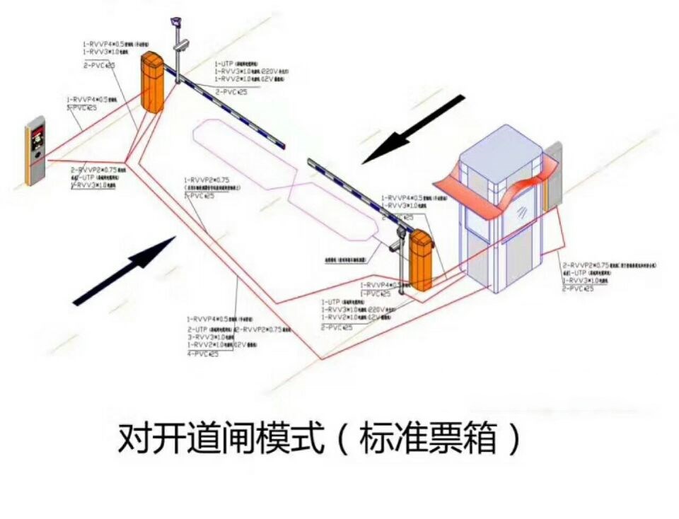 德安县对开道闸单通道收费系统