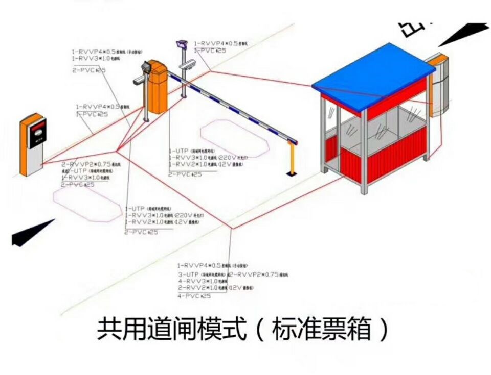 德安县单通道模式停车系统