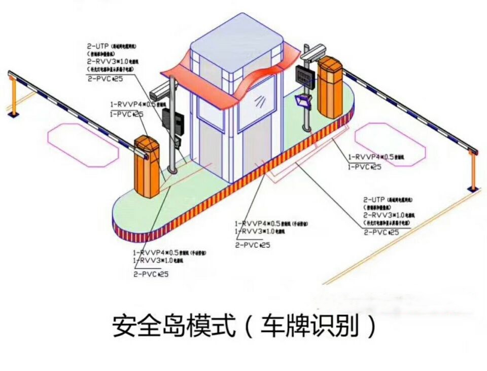 德安县双通道带岗亭车牌识别