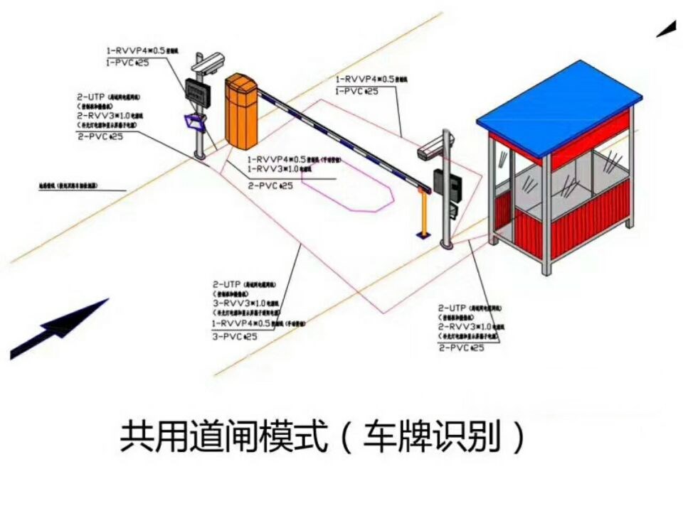 德安县单通道车牌识别系统施工